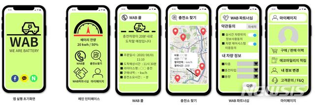[세종=뉴시스]배달형 전기자동차 충전 서비스 '와브'(WAB). (사진=산업통상자원부 제공)