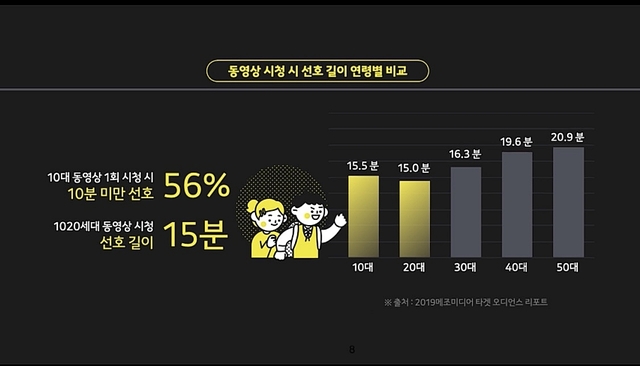 (출처: 카카오M)