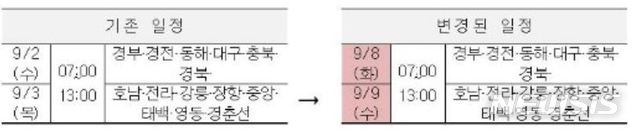 '코로나19 여파' 추석 열차표 50% 감축…내일부터 예매