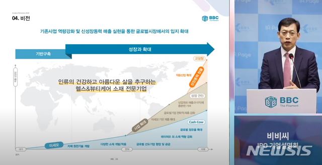 [서울=뉴시스] 강기태 비비씨 대표가 온라인 기업공개(IPO) 기자간담회를 통해 비비씨에 대해 소개하고 있다. (사진제공=비비씨)