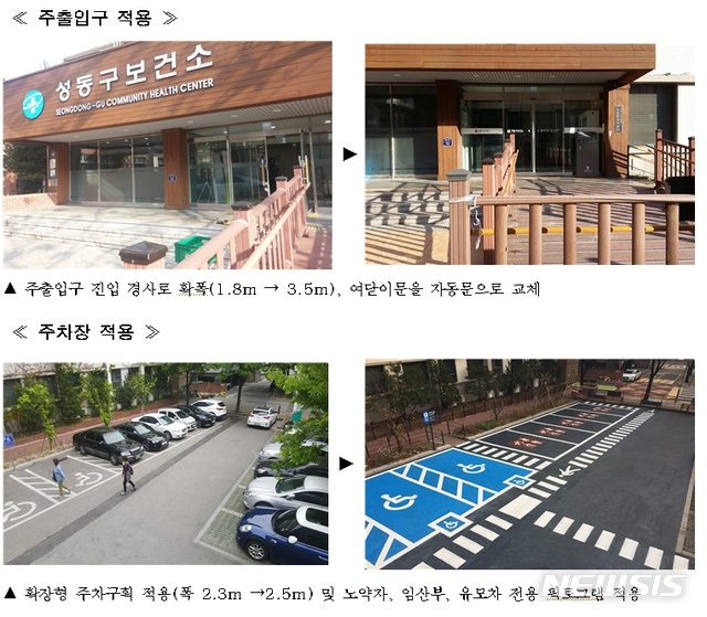 [서울=뉴시스] 서울시 유니버설디자인 적용 대표 사례인 성동구 보건소. (사진=서울시 제공) 2020.09.06.photo@newsis.com 