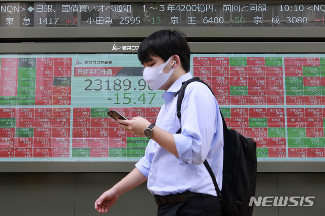 일본 증시, 0.7% 오른 2만3193.47로 출발