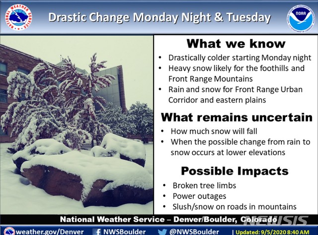 [서울=뉴시스]7일(현지시간) 미국 콜로라도 덴버에서 40도에 육박하는 폭염이 덮친 직후 폭설을 동반한 겨울 눈폭풍이 불어닥칠 것으로 예보됐다. (사진=미 국립기상청(NWS) 트위터 갈무리) 2020.9.8.