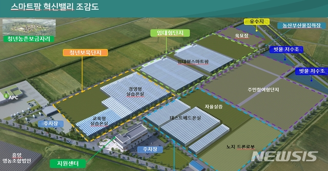[무안=뉴시스] 전남 스마트팜 혁신밸리 조감도. photo@newsis.com