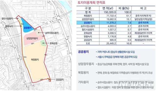[서울=뉴시스] 서울 광운대역세권 사전협상 부지 내 대상지 위치. (사진=서울시 제공) 2020.09.14.photo@newsis.com 
