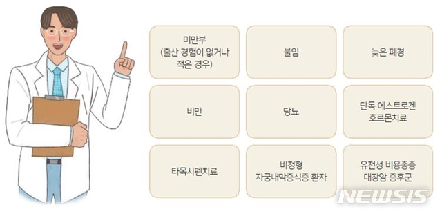 [익산=뉴시스] =자궁내막암 원인.