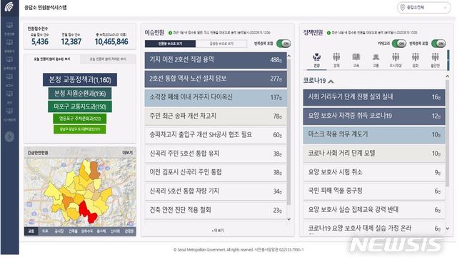 [서울=뉴시스] 서울시 응답소 민원분석시스템 실시간 민원종합상황판. (이미지=서울시 제공) 2020.09.17. photo@newsis.com