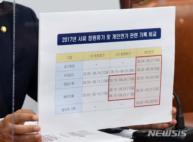 [서울=뉴시스]최동준 기자 = 국민의 힘 법사위원들이 16일 국회에서 추미애 법무부 장관 아들의 특혜 휴가 의혹과 관련해 긴급기자간담회를 하고 있다. (공동취재사진) 2020.09.16. photo@newsis.com