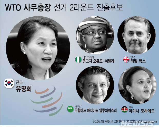 [서울=뉴시스] 유명희 산업통상자원부 통상교섭본부장이 세계무역기구(WTO) 사무총장 선거 2라운드에 진출한다. (그래픽=전진우 기자) 618tue@newsis.com