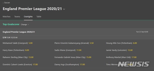 [서울=뉴시스]4골 손흥민, 베팅업체 득점왕 배당률에서 3번째 순위 (사진 = BET365 홈페이지 캡처)