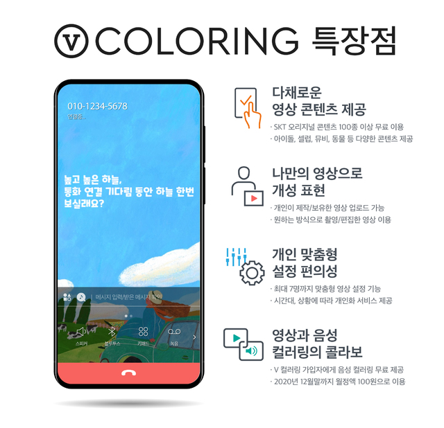 "통화연결음 영상으로 진화"…SK텔레콤, 'V 컬러링' 서비스 시작