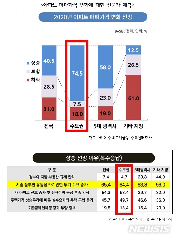 [서울=뉴시스] 