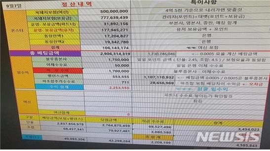 [수원=뉴시스] 불법 게임머니 환전 조직 스타머니가 운영한 장부 일부 