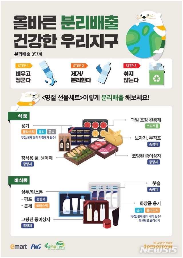한국피앤지, '명절 선물' 포장재 분리배출 가이드 제공 