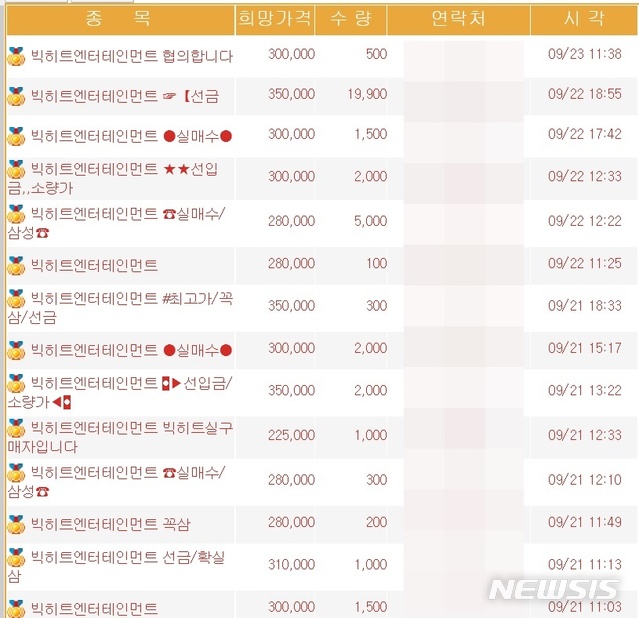  [서울=뉴시스] 장외거래 정보업체 38커뮤니케이션에 올라온 빅히트 매수 희망 게시물 캡처