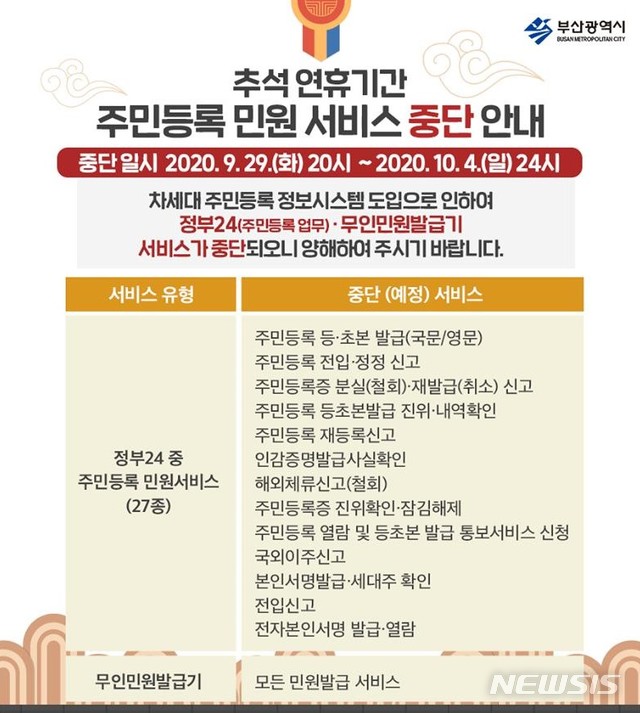  [부산=뉴시스] 허상천 기자 = 부산시는 행정안전부의 차세대 주민등록시스템 도입 준비로 오는 29일부터 내달 엿새동안 정부24와 무인민원발급기의 서비스가 중단된다고 27일 밝혔다. 2020.09.27. (그래픽 = 부산시 제공) photo@newsis.com