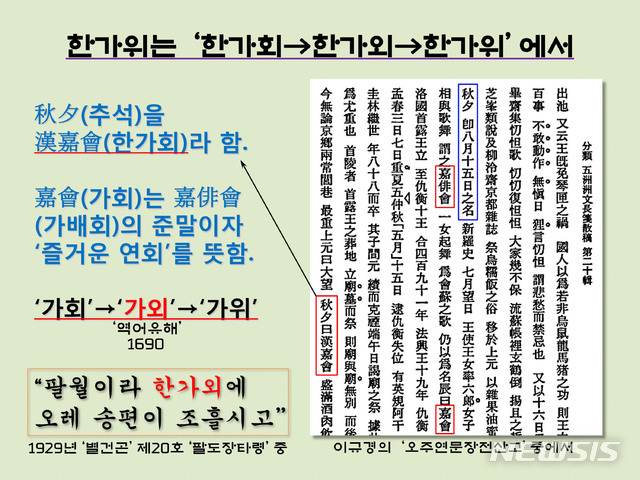 [서울=뉴시스] ‘가회(嘉會)’는 신라 유리왕 때(AD 32년) ‘가배회(嘉俳會)’의 준말로 ‘즐거운 연회’를 뜻한다. ‘한가회(漢嘉會)→한가외→한가위’와 ‘추석(秋夕)’은 우리나라의 고유한자어이며, ‘중추절’은 중국과 한국의 공용어다.