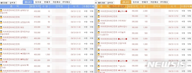  [서울=뉴시스] 장외 정보업체 38커뮤니케이션에 올라온 매도매수 호가 게시물 캡처 