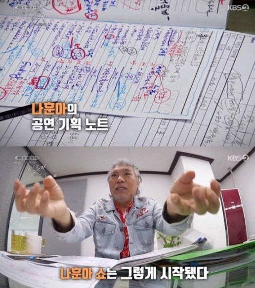 [서울=뉴시스] 나훈아. 2020.10.04. (사진 = KBS 2TV 캡처) photo@newsis.com&nbsp; 