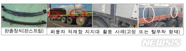 고속도 사람잡는 공포의 쇠뭉치 '판스프링' 해결 대책없나