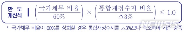 [세종=뉴시스] 