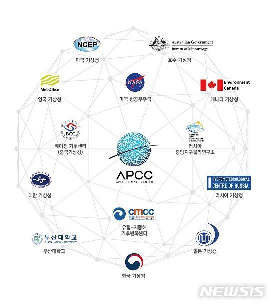 APEC기후센터·대만기상청, 기후예측정보공유 활성화한다