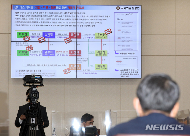 [서울=뉴시스]김선웅 기자 = 은성수 금융위원장이 12일 오전 국회에서 열린 정무위원회 국정감사에서 국민의힘 윤창현의원이 제시한 '옵티머스 게이트 지연.학연,혈연으로 엮인 경제적 공동체' 자료를 지켜보고 있다. (공동취재사진) 2020.10.12. photo@newsis.com