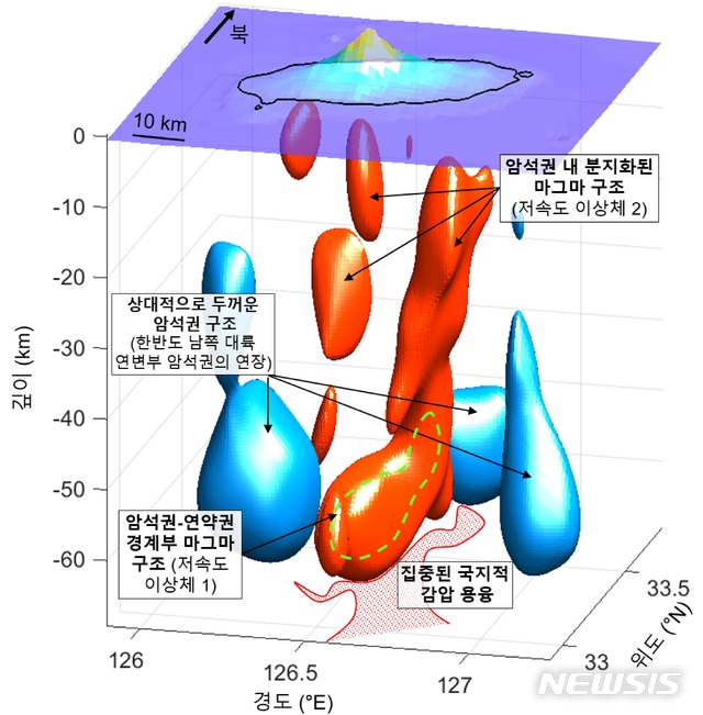 [제주=뉴시스] 제주도가 2014년부터 2017년까지 서울대연구진과 함께 제주도 고도 600m 이하에 지진계 20개를 설치해 모아진 '지하 마그마 구조' 표시도(제주도 세계유산본부 제공)