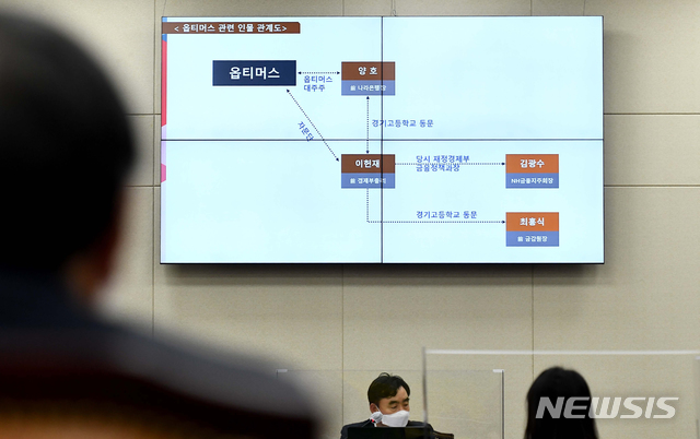 [서울=뉴시스] 김선웅 기자 = 윤석헌 금융감독원장이 13일 서울 여의도 국회에서 열린 정무위원회의 금융감독원에 대한 국정감사에서 옵티머스 관련 인물 관계도를 살펴보고 있다. (공동취재사진) 2020.10.13. photo@newsis.com