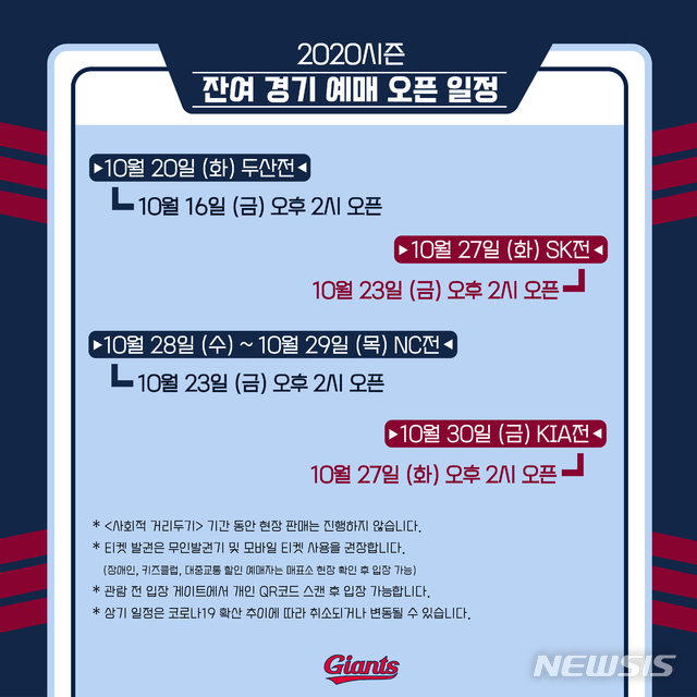 [부산=뉴시스] 프로야구 롯데 자이언츠는 오는 20일부터 진행되는 잔여 홈경기 예매를 진행한다고 15일 밝혔다. (사진=롯데 자이언츠 제공)