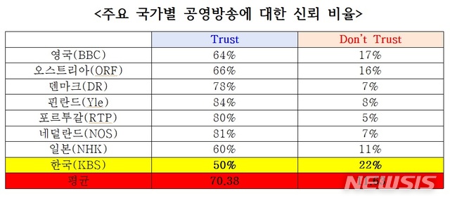 [서울=뉴시스] 김영식 의원실 제공.