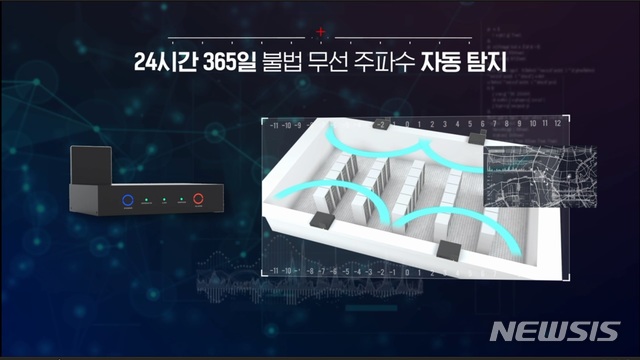 지슨, 무선해킹 탐지 기술 상용화 나선다