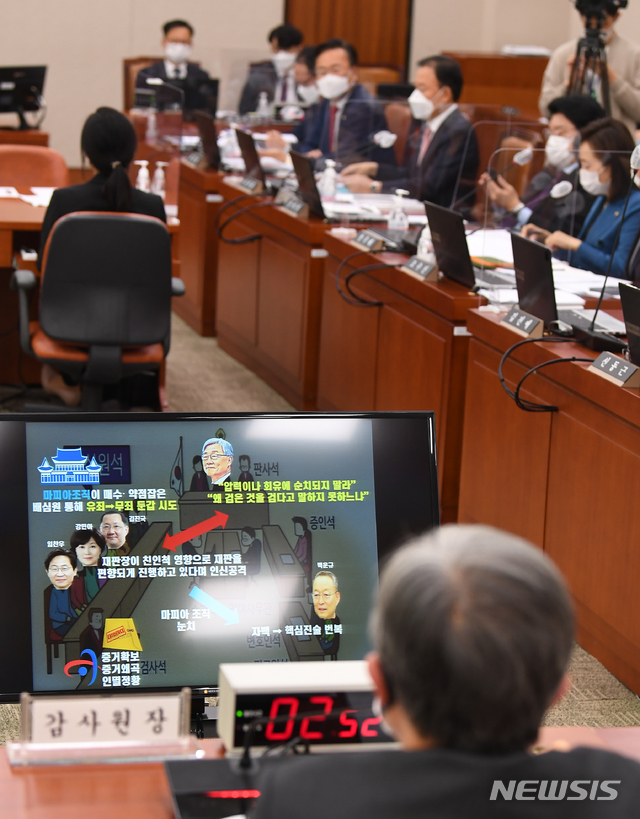 [서울=뉴시스] 전진환 기자 = 최재형 감사원장이 15일 서울 여의도 국회에서 열린 법제사법위원회의 감사원에 대한 국정감사에서 월성 원자력발전소 1호기 조기폐쇄 결정 관련 감사와 관련해 유상범 국민의힘 의원이 공개한 그림에 대한 '정치적 편향성에 대해 유감'의 입장을 밝히고 있다. 유 의원이 질의 도중 공개한 그림에는 마피아에 빗댄 청와대가 최 감사원장의 원전 감사에 압박을 가하는 내용을 담았다. (공동취재사진) 2020.10.15.&nbsp; photo@newsis.com