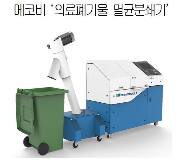 ‘킁킁’ 유해가스 탐지 로봇 뜬다...샌드박스 ‘승인’