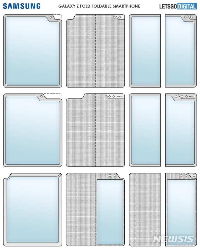 [서울=뉴시스] 삼성전자가 노치 형태의 폴더블 스마트폰 디자인 3종에 대한 특허를 취득했다. 노치는 스마트폰 화면 윗부분을 움푹 파서 카메라와 수화기를 넣고 양옆으로 날짜, 배터리 용량 등을 표시한 디자인이다. (이미지 출처=렛츠고디지털)