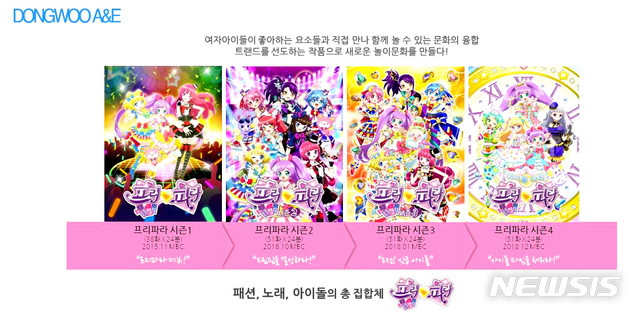 [나주=뉴시스] = ㈜동우에이앤이의 인기 작품인 프리파라 시리즈. (사진=전남정보문화산업진흥원 제공) 2020.10.20&nbsp; photo@newsis.com