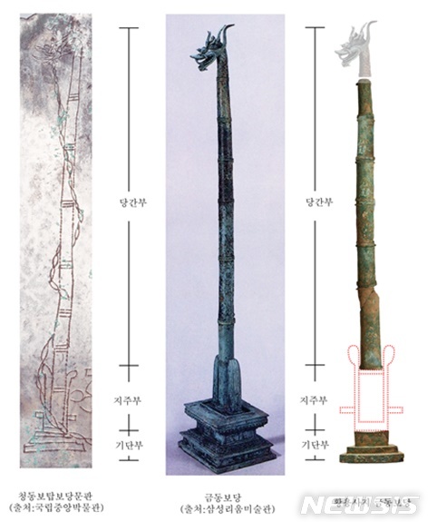 [서울=뉴시스]황용사지 출토 보당 추정 비교안(사진=불교문화재연구소 제공)2020.10.21 photo@newsis.com