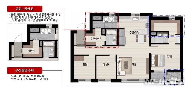 [서울=뉴시스]SK건설 클린 케어 84㎡ 평면도. (제공 = SK건설) 2020.10.27.