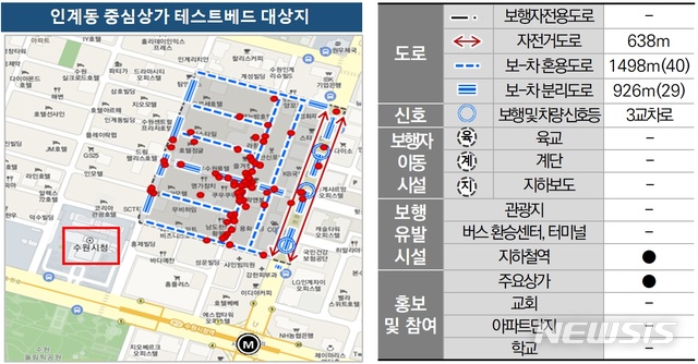 [수원=뉴시스]보행안전기술 개발 테스트베드로 선정된 수원 인계동 중심상가.(수원시 제공)
