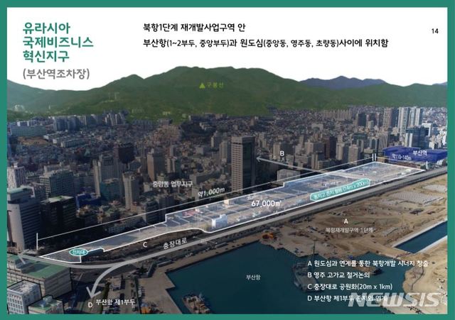 부산시 ‘경부선 철도 직선화’ 혁신의 회랑 조성계획 발표