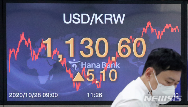 [서울=뉴시스]김병문 기자 = 코스피 지수가 전 거래일(2330.84)보다 14.42포인트(0.62%) 오른 2345.26에 장을 마감한 28일 오후 서울 중구 하나은행 딜링룸 전광판에 지수가 표시되고 있다. 이날 코스닥 지수는 전 거래일(783.73)보다 22.47포인트(2.87%) 상승한 806.20에, 원·달러 환율은 전 거래일(1125.5원)보다 5.1원 높아진 1130.6원에 마감했다. 2020.10.28. dadazon@newsis.com