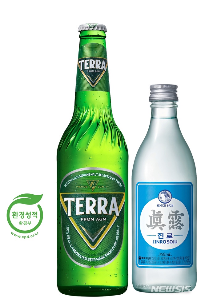 식품·외식업체, ‘필(必) 환경’ 활동 '눈길'