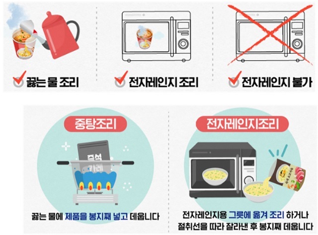 틱톡 따라 전자레인지에 '젤리형 장난감' 돌렸다가 심각한 화상