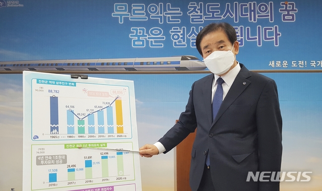 [진천=뉴시스]강신욱 기자 = 송기섭 충북 진천군수가 2일 군청 브리핑실에서 인구 증가와 관련해 언론 브리핑을 하고 있다. 2020.11.02. ksw64@newsis.com