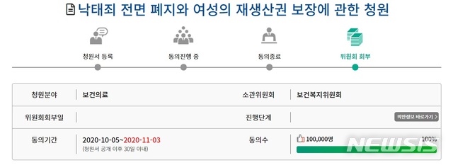 [서울=뉴시스]국회동의청원(사진 = 국회 홈페이지 캡쳐)