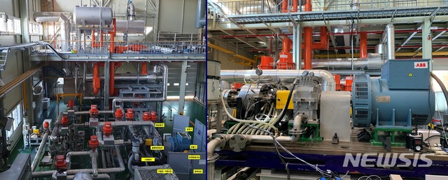 [대전=뉴시스] 왼쪽은 기계연구원이 개발한 초임계 CO2 발전 시스템 전경이고 오른쪽은 초임계 CO2 발전의 핵심 설비인 파워터빈이다. 파워터빈은 구심터빈과 감속기, 발전기로 구성된다.