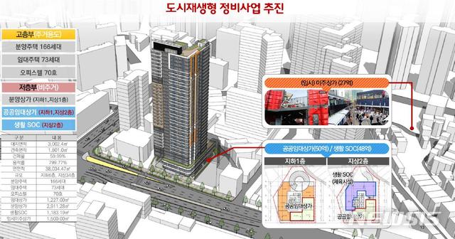 [서울=뉴시스] 좌원상가아파트 재생사업 조감도(사진 = 국토부 제공)