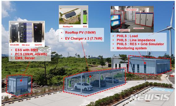 [대전=뉴시스] 애너지연구원의 분산전원-ESS 융합형 전기차충전시스템.