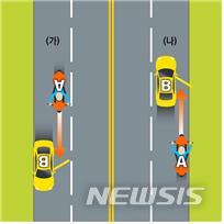 [서울=뉴시스]2020.11.11.(사진=손해보험협회 제공)photo@newsis.com