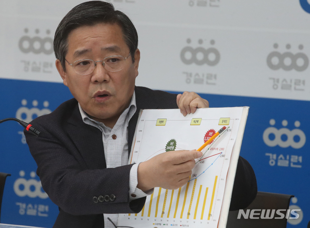 [서울=뉴시스]김명원 기자 = 김헌동 경제정의실천시민연합(경실련) 부동산건설개혁본부 본부장이 11일 오전 서울 종로구 에서 서울 아파트 시세·공시가격 정권별 분석결과 발표 기자회견을 하고 있다. 2020.11.11. kmx1105@newsis.com